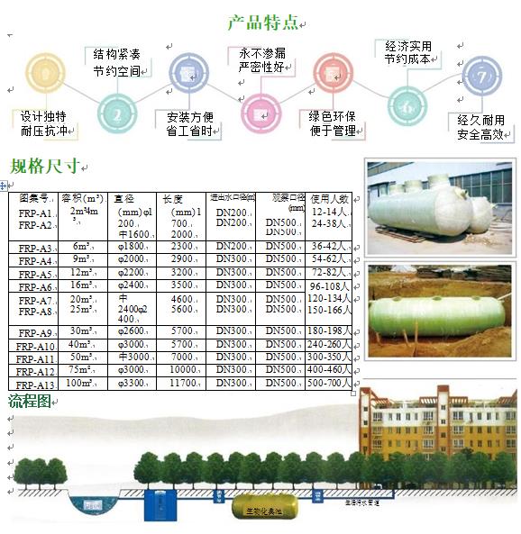 五原玻璃钢化粪池